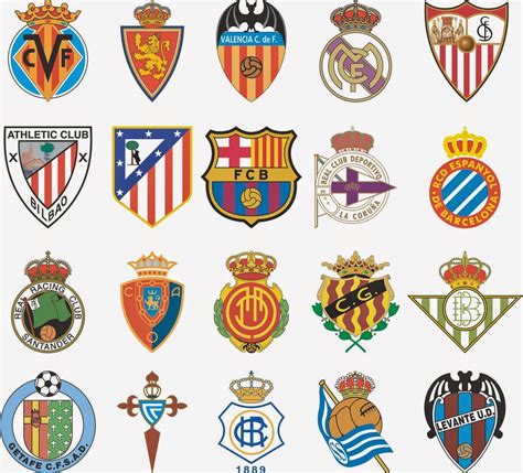 clubes de futebol da espanha